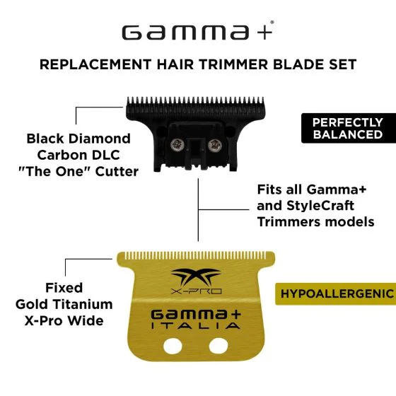 Gamma Gold Titanium X-Pro Wide Fixed Blade w/ Black Diamond DLC "The One" Cutter Trimmer Replacement Blade (GP527GB) - Image 3
