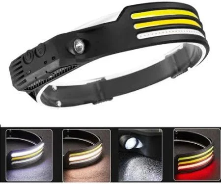 Multi-Function Induction Headlamp W689-3 – Versatile and Hands-Free Illumination